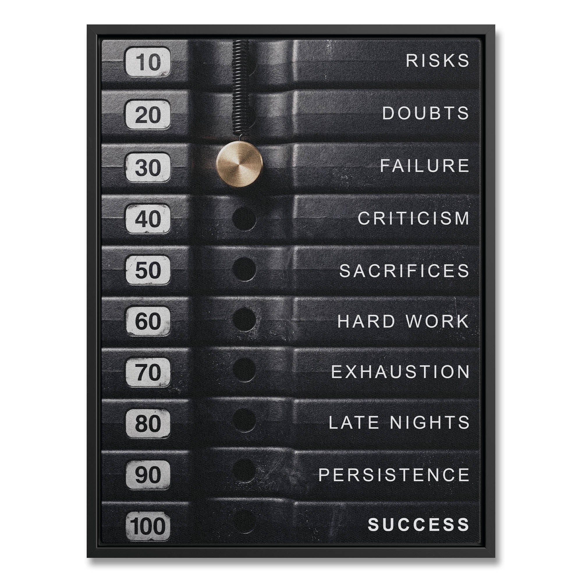 Weight Of Success