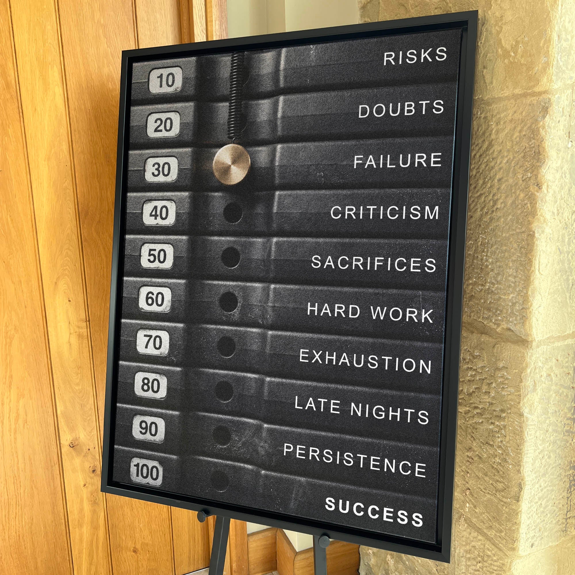 Weight Of Success