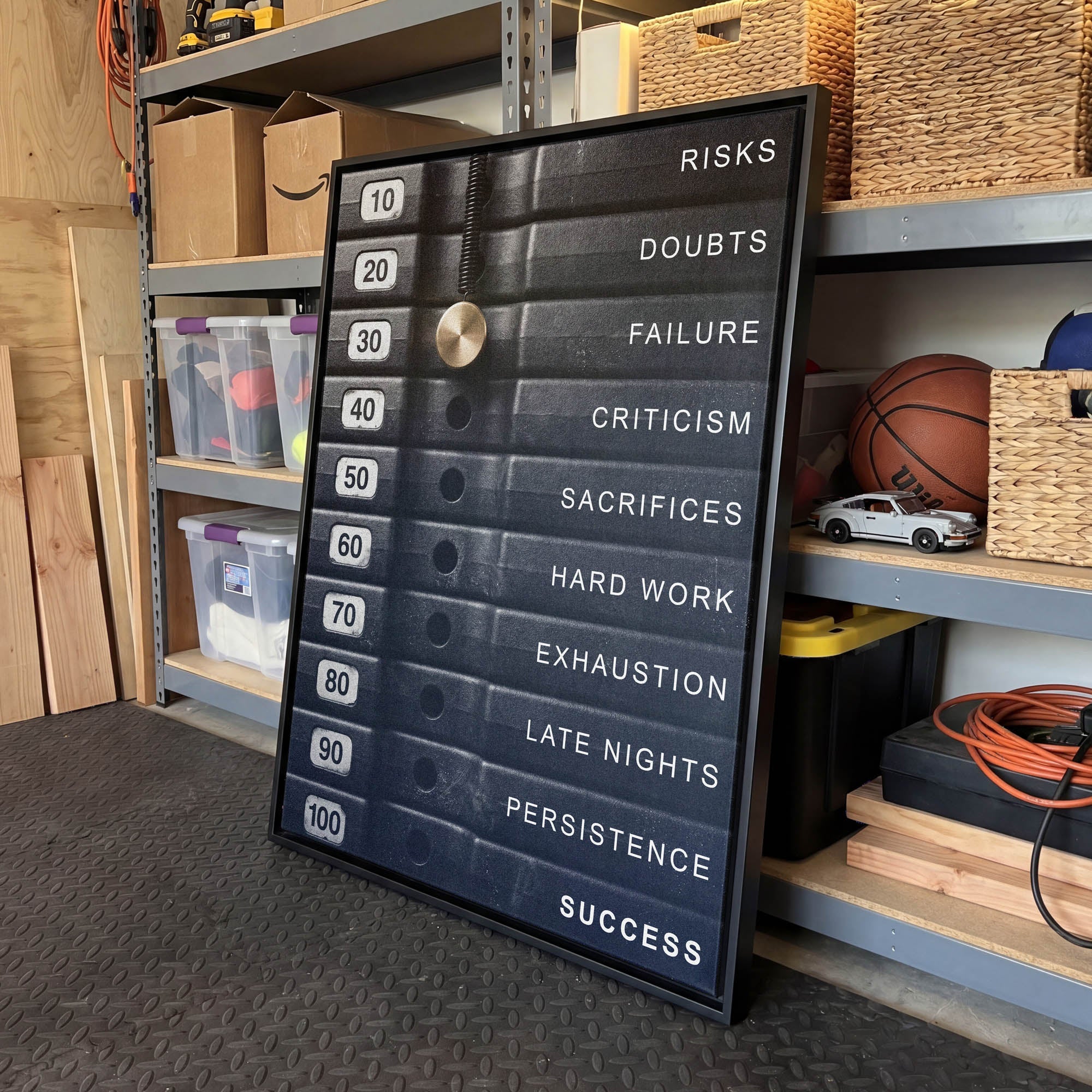 Weight Of Success