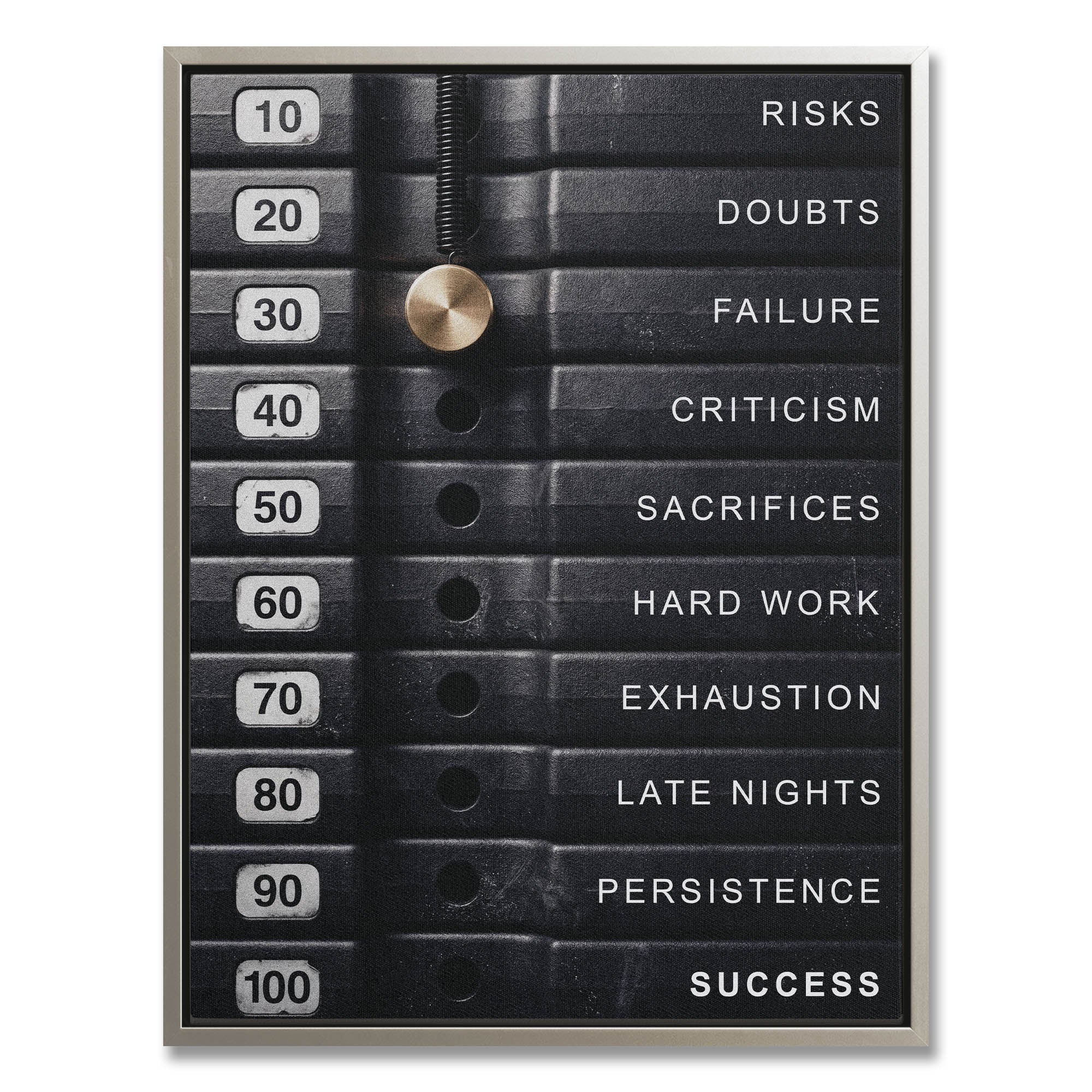 Weight Of Success