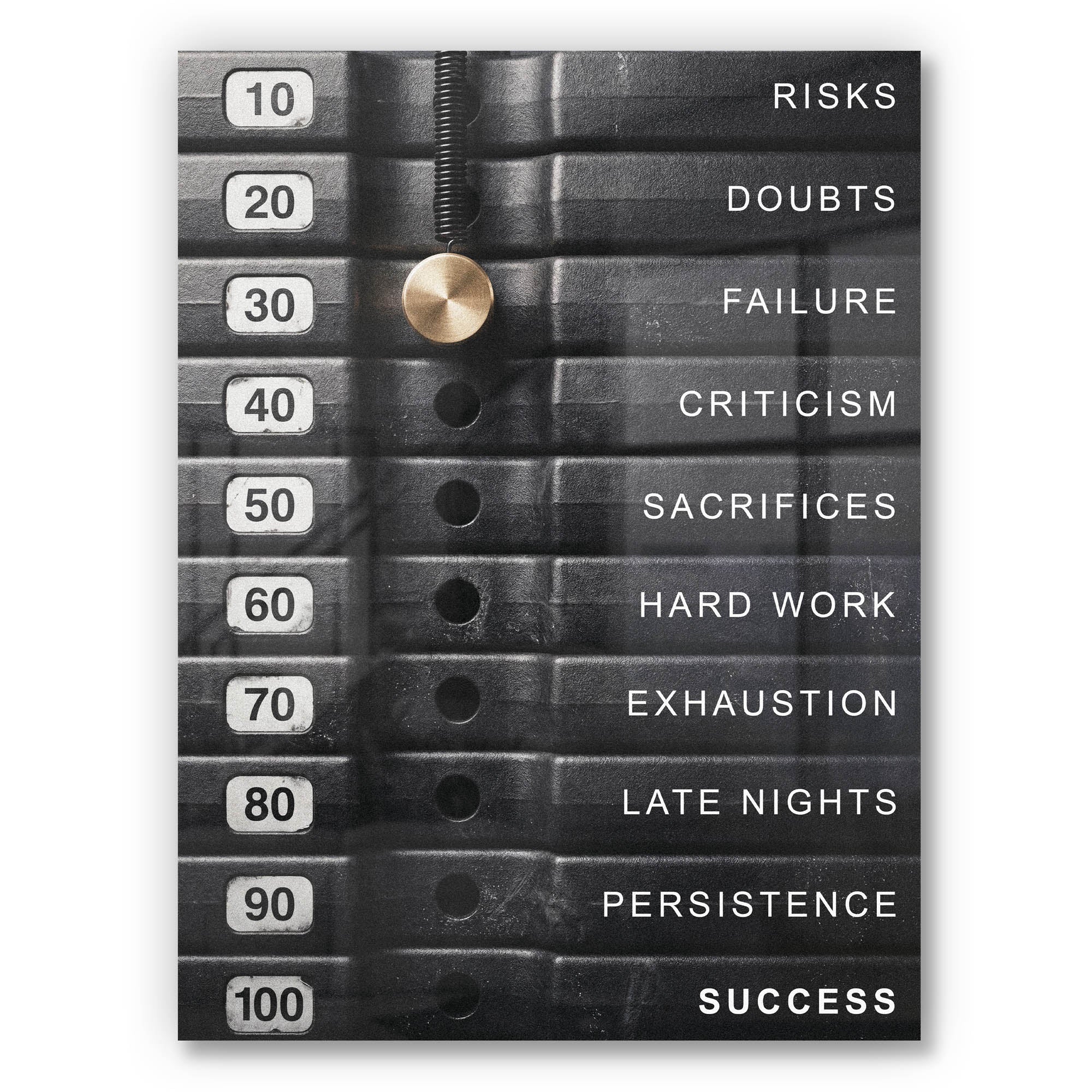 Weight Of Success
