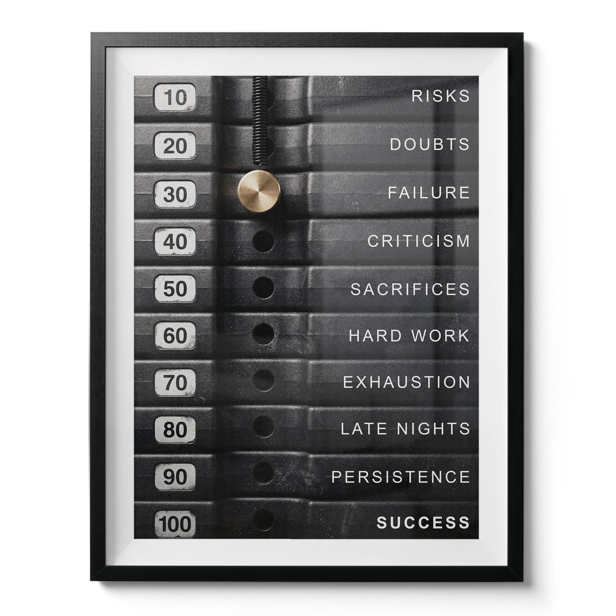 Weight Of Success