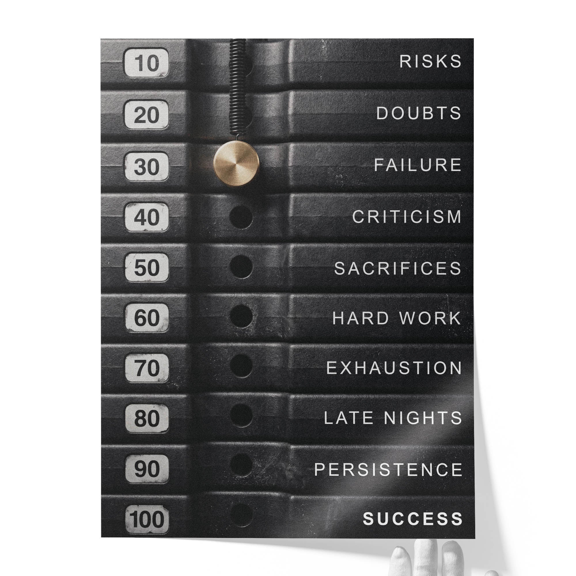 Weight Of Success